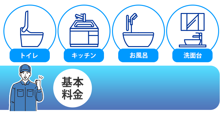 トイレ、キッチン、お風呂、洗面所
