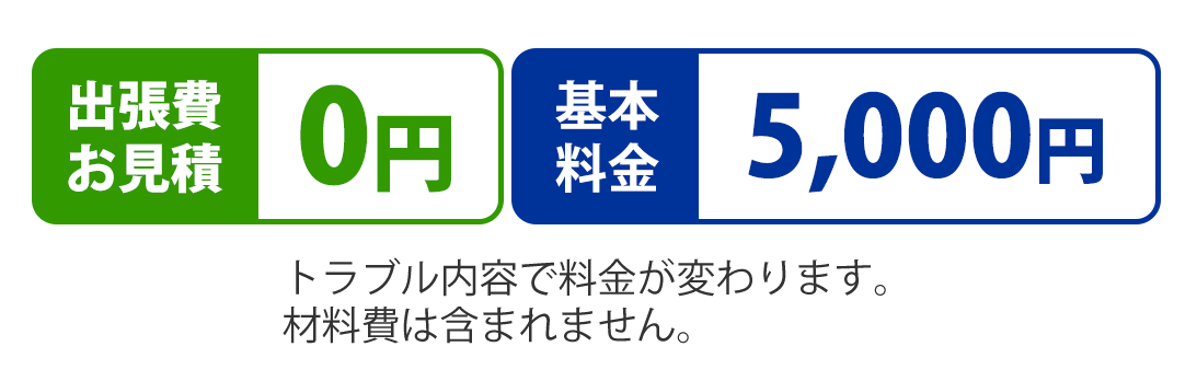 基本料金5000円、お見積もり・出張費は0円