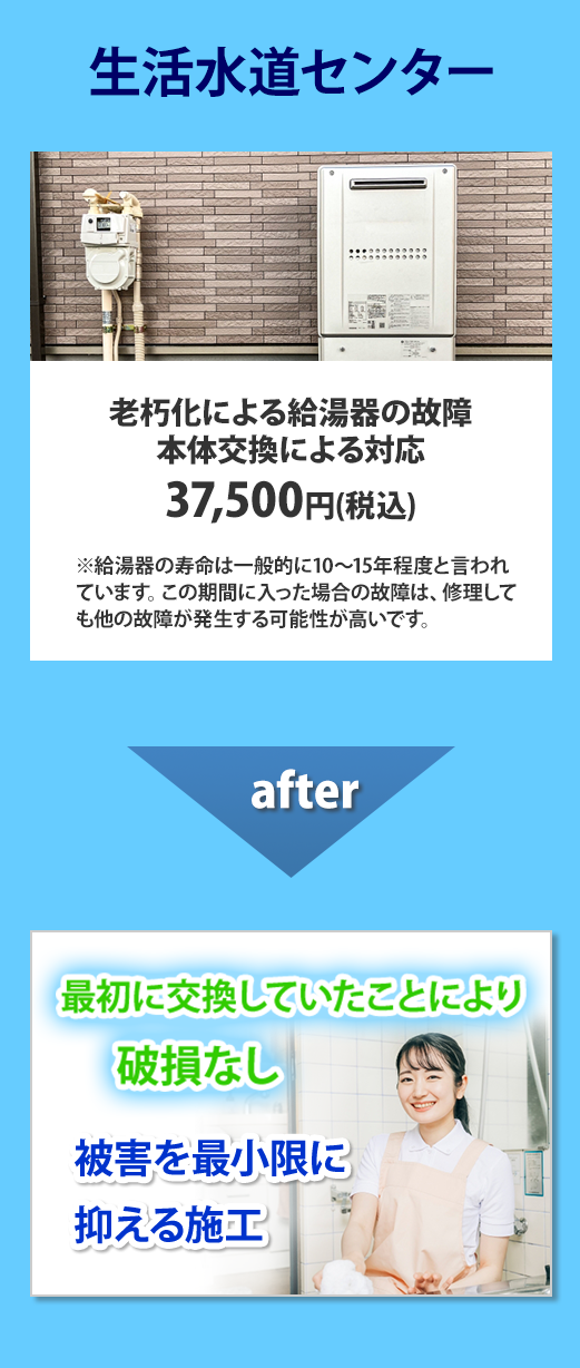 生活水道センターの場合、老朽化による亀裂を発見、部品交換による対応、17,980円