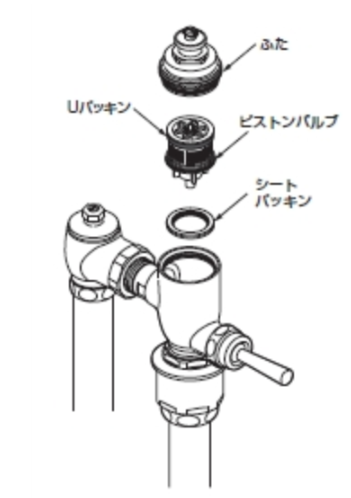 フラシュバルブ