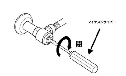 止水栓回す